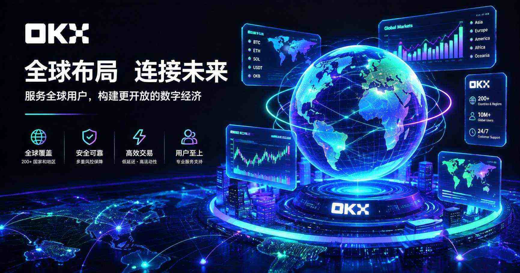 欧交易所下载 行情页面截图